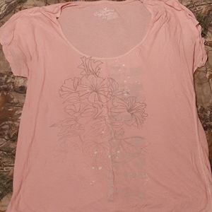 American Eagle Outfitters